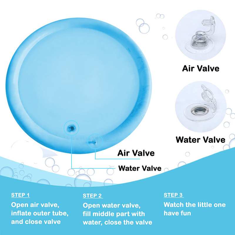 1 PC 100 ซม.ขนาดใหญ่เด็กเล่นเส - Slip Slide Water Mat บทวิจารณ์และราคา