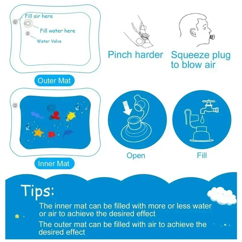 แผ่นรองเล่นน้ำสำหรับเด็กแผ่นรอ - Slip Slide Water Mat บทวิจารณ์และราคา